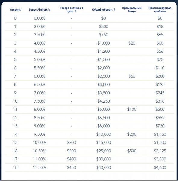 deximum.me, deximum me, deximum, deximum.me �����, deximum.me ������, deximum.me ����������, deximum.me ��������, deximum.me ����, deximum.me ���������, deximum.me ������, deximum.me ������, deximum.me hyip, deximum.me rbc
