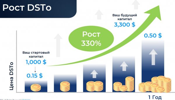 deximum.me, deximum me, deximum, deximum.me �����, deximum.me ������, deximum.me ����������, deximum.me ��������, deximum.me ����, deximum.me ���������, deximum.me ������, deximum.me ������, deximum.me hyip, deximum.me rbc