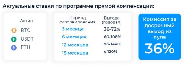 deximum.me, deximum me, deximum, deximum.me �����, deximum.me ������, deximum.me ����������, deximum.me ��������, deximum.me ����, deximum.me ���������, deximum.me ������, deximum.me ������, deximum.me hyip, deximum.me rbc