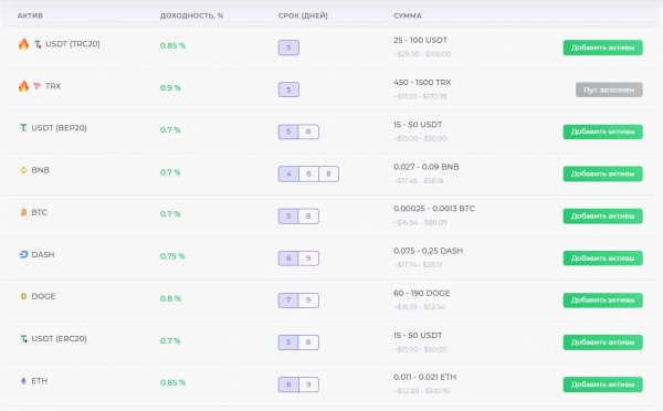 leapex.io, leapex io, leapex, leapex.io �����, leapex.io ������, leapex io �����, leapex io ������, leapex �����, leapex ������