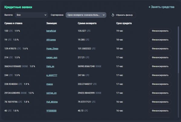 bestex.io, bestex io, bestex, �������, �������, bestex.io �����, bestex.io ������, bestex.io �������� ������, bestex.io ��������, bestex.io �������� �����������, bestex.io ����������, bestex.io ����, bestex.io ������, bestex.io ������, bestex.io hyip, bestex.io rcb