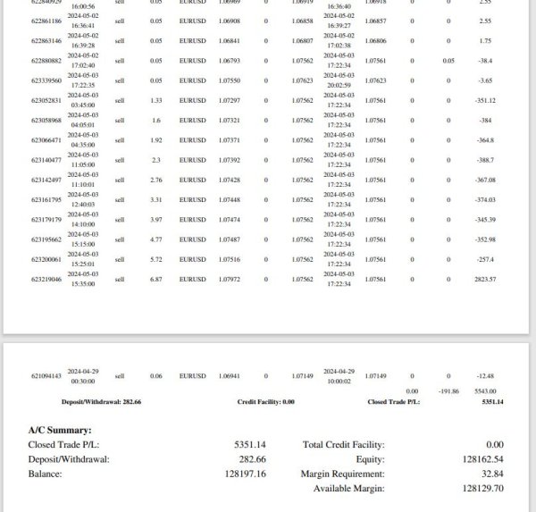 ���������, ������, ������, ������, ��������, ���������, �������, ������, ���������, �������, ������, ������, ������, ������, �������, https, IgnisForeX, �����������, ���������, ���������