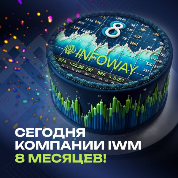 �������, ���������, �������, ������, �����, ������������, ���������, ��������, ����������, ����������, �����, ����������, �������������, �������, �����������, �����, Si14invest, �������, �����, ���������