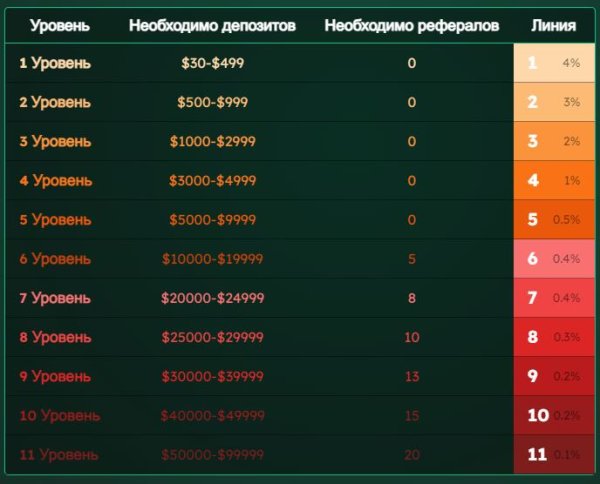 �������, ��������, �������, ��������, �����, �����, ������������, �������, �����, ����������, ������������, ������, �����������, ������, �����, �����, cryptoguns, �����, ���������, ��������������