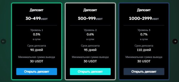 �������, ��������, �������, ��������, �����, �����, ������������, �������, �����, ����������, ������������, ������, �����������, ������, �����, �����, cryptoguns, �����, ���������, ��������������