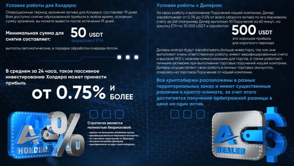 Atlantic Broker, Atlantic Broker ������, Atlantic Broker ����������, Atlantic Broker ��������, AtlanticBrokerageBot, atlantic.broker, ���������� � ������������ 2025, ������ �������������� ������� 2025, ��������� ����� �� ������������, �������� �����������, �������� �������������� ��� ��������, ���������� ���������� � ������, ��� ���������� � Atlantic Broker, USDT ����������, �������������� Telegram-����, ��������� ����� Telegram-���, ����������� ��������� Atlantic Broker, �������� ����������� 2025, ��������� ����� �� ���������, ����������� ��������� �������������� ��������, ��� ������� ������ �� Atlantic Broker, ���������� ���������� � ������������, ����������� �������������� �������, ������ �������������� ���� ��� ���������� 2025