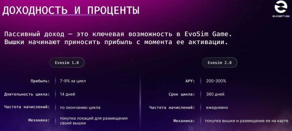 evosim, evosim game, evosimgame_bot, evosim �����, evosim airdrop, evosim staking, evosim ������������, evosim ���������, evosim ������, evosim ����������, evosim ����������� ���������, evosim ��� ����������, evosim �����������, evosim gamefi, evosim ton, evosim ton blockchain, evosim play-to-earn, play-to-earn telegram, gamefi �������, ��������� � telegram, ����������, web3 ����������, ton airdrop, staking � telegram, �������� ����