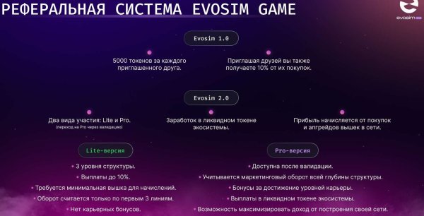 evosim, evosim game, evosimgame_bot, evosim �����, evosim airdrop, evosim staking, evosim ������������, evosim ���������, evosim ������, evosim ����������, evosim ����������� ���������, evosim ��� ����������, evosim �����������, evosim gamefi, evosim ton, evosim ton blockchain, evosim play-to-earn, play-to-earn telegram, gamefi �������, ��������� � telegram, ����������, web3 ����������, ton airdrop, staking � telegram, �������� ����