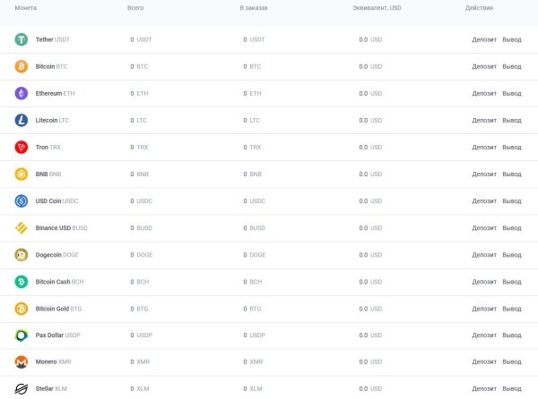 Trade-Pool.com, ����� Trade-Pool.com 2025, ���������� � ������������ 2025, �������� ��� Trade-Pool, �������������� �������� ��������������, ��������� �� ������ 2025, ��������� ����� �� �������������, P2P ������-���������, ����������� Trade-Pool, �������� ����������� 2025, ��� ������� ������ � Trade-Pool, ����������� ��������� Trade-Pool, ���������� ����������, ��� ��������� Trade-Pool, �������� �������������� 2025, ������ � Trade-Pool, ��� ���������� � ������, �������� ��������� 2025, �������������� ������ Trade-Pool