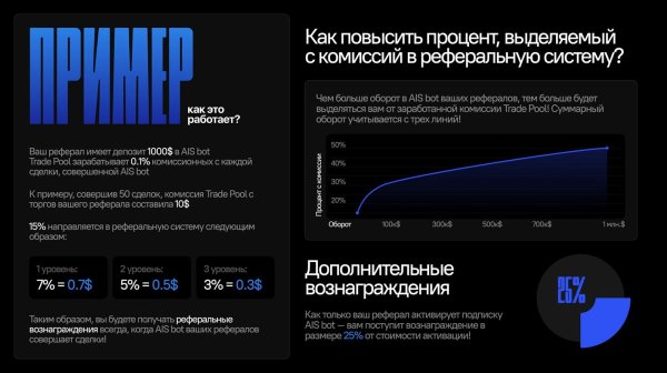 Trade-Pool.com, ����� Trade-Pool.com 2025, ���������� � ������������ 2025, �������� ��� Trade-Pool, �������������� �������� ��������������, ��������� �� ������ 2025, ��������� ����� �� �������������, P2P ������-���������, ����������� Trade-Pool, �������� ����������� 2025, ��� ������� ������ � Trade-Pool, ����������� ��������� Trade-Pool, ���������� ����������, ��� ��������� Trade-Pool, �������� �������������� 2025, ������ � Trade-Pool, ��� ���������� � ������, �������� ��������� 2025, �������������� ������ Trade-Pool