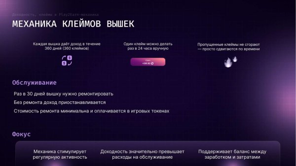 evosim game 2.0, ��������� �� �����������, �������������� ���� 2025, �������� TON, ����� ESIM, EVO token, play to earn ����, ����� ���������, ���������� � ��������-����, ��� ���������� �� TON, ����������� ��������� ������, staking ESIM, evosimgame ���, ��������� ����� ������������, ����������� ������� �������, evosimgame_bot