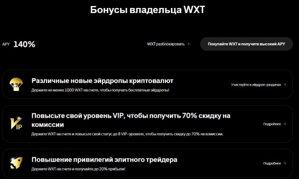 �����������, WEEX, ����� �����������, �������� �������������, �������������� ����� 2025, ��������, �������� ��������, ����-��������, ����-����, ����� WXT, ��������, ����������, ��������� �����