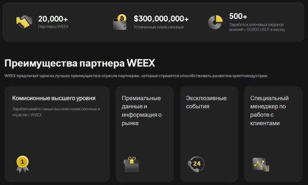 �����������, WEEX, ����� �����������, �������� �������������, �������������� ����� 2025, ��������, �������� ��������, ����-��������, ����-����, ����� WXT, ��������, ����������, ��������� �����