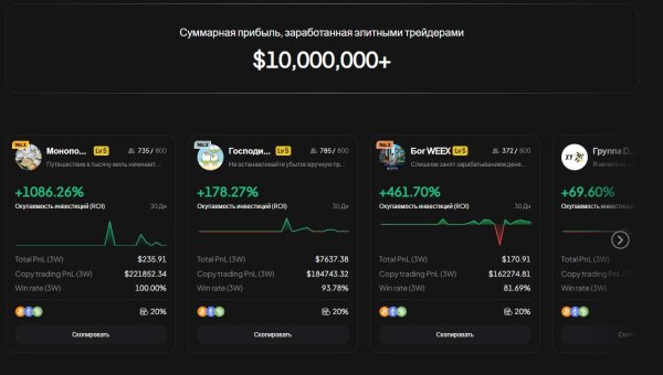 �����������, WEEX, ����� �����������, �������� �������������, �������������� ����� 2025, ��������, �������� ��������, ����-��������, ����-����, ����� WXT, ��������, ����������, ��������� �����