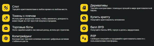 BYDFi, ����������� BYDFi, �������� �����������, ������������, ����-����, MoonX, �������� ��������, ����������� 2025, ��������, �������������� �����, ��� ��������� �� BYDFi, ������������, ����������