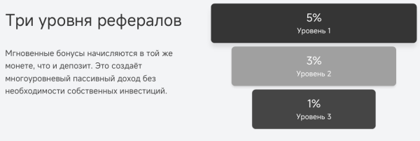 The Way Money, The Way Money �����, The Way Money ������, The Way Money Telegram, The Way Money Mini App, The Way Money ��������, The Way Money ����������, The Way Money �����, The Way Money �������, The Way Money �����, The Way Money �������, The Way Money ��������, The Way Money 2025, The Way Money �����������, The Way Money ����������� ���������, The Way Money USDT, The Way Money TON, The Way Money Tron, The Way Money BNB, The Way Money Litecoin, The Way Money ���������, The Way Money bot