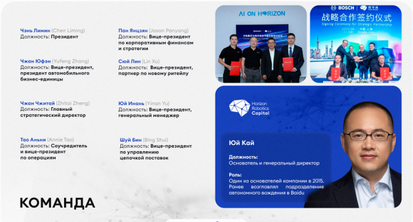 horizoncapital.pro, horizoncapital pro, horizoncapital, Horizon Robotics Capital