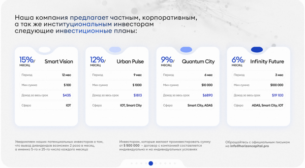 horizoncapital.pro, horizoncapital pro, horizoncapital, Horizon Robotics Capital