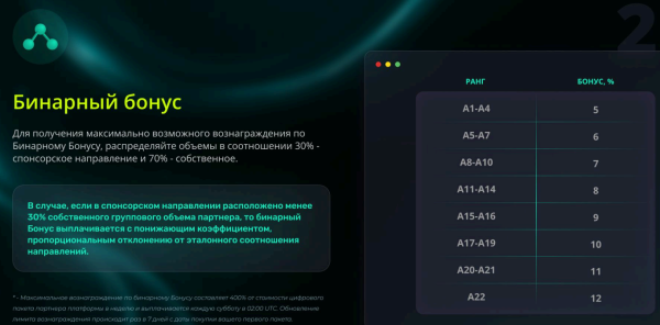 AI4ria, AI4ria Technologies, AI4ria ����������, ���������� � AI, ��������� �����, ��������� �� �����������, USDT ����������, AI ���������, ���������� 2025, AI4ria ������, AI4ria ����, ������ AI4ria, �������������� � ��, �������������� ����������, ai4ria.com