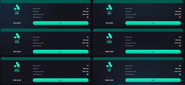 AI4ria, AI4ria Technologies, AI4ria ����������, ���������� � AI, ��������� �����, ��������� �� �����������, USDT ����������, AI ���������, ���������� 2025, AI4ria ������, AI4ria ����, ������ AI4ria, �������������� � ��, �������������� ����������, ai4ria.com