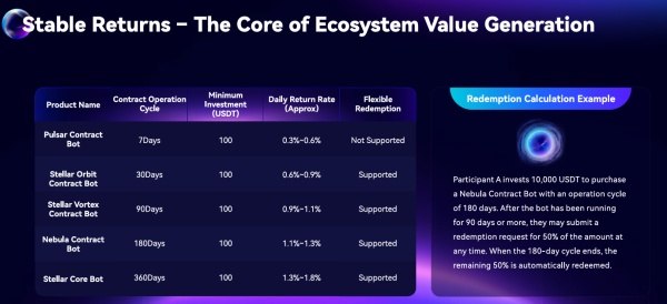 Loom-X, loom-x.com, app.loom-x.com, Loom-X �����, Loom-X ������, �������� �����������, ���������� � ��������, Loom-X �����, Loom-X �����������, Loom-X ������, ������������, Loom-X HYIP, ���� ������������� ������������, ��������� ����� ������������, Loom-X ��������, Loom-X ���� ��� ���, Loom-X �������, Loom-X ������� ������, Stellar Core, Pulsar, Nebula, ����������� ��������� Loom-X, ��� ���������� �� loom-x.com, loom-x ����������� �������, ������ ��������� �������� Loom-X, Loom-X ��� ������