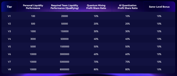 Loom-X, loom-x.com, app.loom-x.com, Loom-X �����, Loom-X ������, �������� �����������, ���������� � ��������, Loom-X �����, Loom-X �����������, Loom-X ������, ������������, Loom-X HYIP, ���� ������������� ������������, ��������� ����� ������������, Loom-X ��������, Loom-X ���� ��� ���, Loom-X �������, Loom-X ������� ������, Stellar Core, Pulsar, Nebula, ����������� ��������� Loom-X, ��� ���������� �� loom-x.com, loom-x ����������� �������, ������ ��������� �������� Loom-X, Loom-X ��� ������