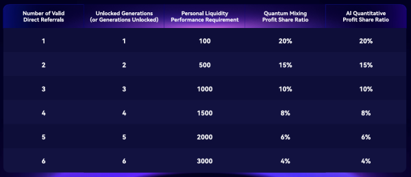 Loom-X, loom-x.com, app.loom-x.com, Loom-X �����, Loom-X ������, �������� �����������, ���������� � ��������, Loom-X �����, Loom-X �����������, Loom-X ������, ������������, Loom-X HYIP, ���� ������������� ������������, ��������� ����� ������������, Loom-X ��������, Loom-X ���� ��� ���, Loom-X �������, Loom-X ������� ������, Stellar Core, Pulsar, Nebula, ����������� ��������� Loom-X, ��� ���������� �� loom-x.com, loom-x ����������� �������, ������ ��������� �������� Loom-X, Loom-X ��� ������