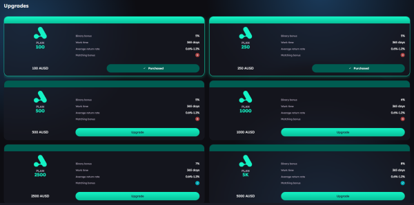 AI4ria, AI4ria Technologies, ai4ria.com, AI platform, AI tools, artificial intelligence, AI assistants, virtual influencers, AI video generator, AI image creator, AI content creation, AI automation, digital media tools, AI innovation, AI4ria review, AI4ria platform, AI creative tools, AI companion, AI content generator, AI avatar, AI4ria app, AI4ria signup, AI4ria community, AI4ria dashboard, AI4ria features, AI for creators, AI marketing tools, AI technology platform, AI4ria overview