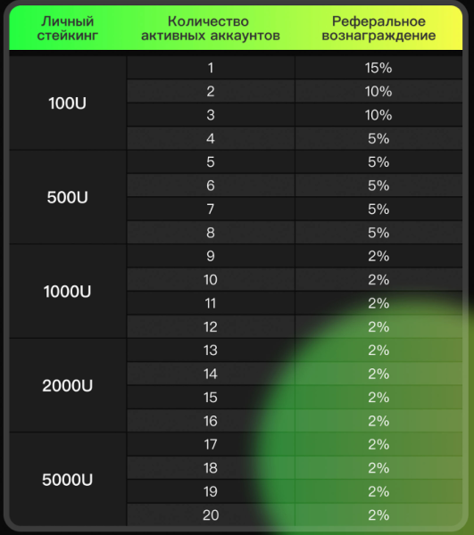 allinx, allinx io, allinx �����, allinx ������, allinx �����, allinx �����������, allinx nexus, allinx staking, allinx ��������, allinx asc, allinx ant, allinx �����, allinx �����������, allinx ���������, allinx ����������� ����, allinx smart chain, allinx earn, allinx ����������� ���������, allinx �����, allinx ��������, allinx crypto exchange, allinx proof, allinx review, allinx 2025, allinx ������