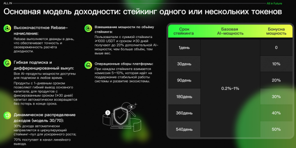 allinx, allinx io, allinx �����, allinx ������, allinx �����, allinx �����������, allinx nexus, allinx staking, allinx ��������, allinx asc, allinx ant, allinx �����, allinx �����������, allinx ���������, allinx ����������� ����, allinx smart chain, allinx earn, allinx ����������� ���������, allinx �����, allinx ��������, allinx crypto exchange, allinx proof, allinx review, allinx 2025, allinx ������