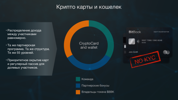 bitbook, bitbook trade, bitbook bot, bitbook �����, bitbook �����, bitbook ������, bitbook bbk, bbk token, bbk �������, bitbook ���������, bitbook ������� ���������, bitbook ���������, bitbook ����������� ���������, bitbook collaboration, bitbook crypto, bitbook ������, bitbook ������, bitbook ���������, bitbook ������������, ������, bitbook �����������, bitbook ������, bitbook �����������, axiome pay bitbook, bitbook �������, bitbook ������� bbk, bbk token sale, bitbook buy token, bitbook referral, bitbook ��������� � �������, bitbook 2025