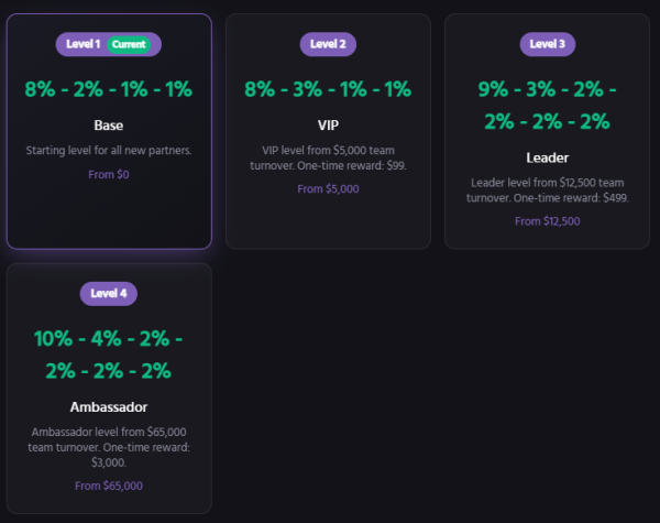 bluemeta.cc, bluemeta cc, bluemeta