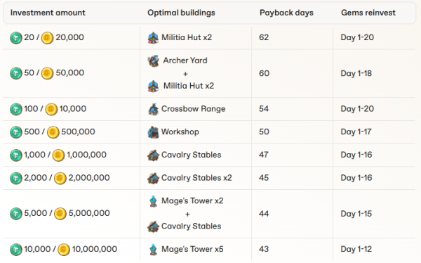 tetherking.fi, tetherking fi, tetherking