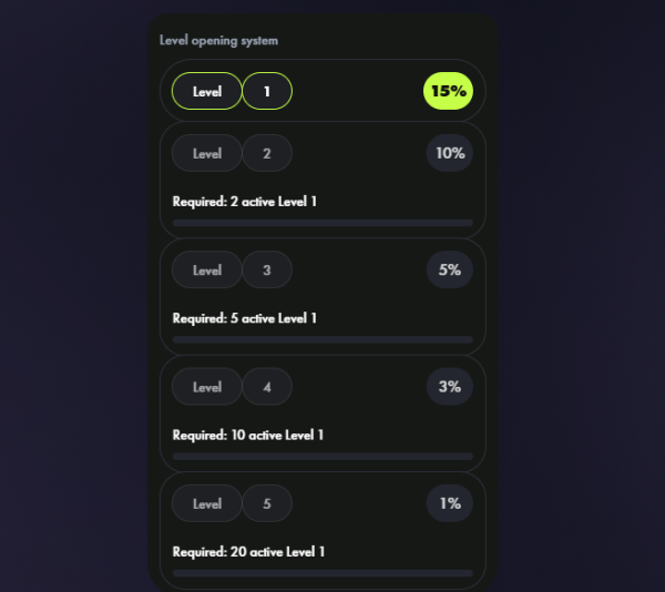 SneakersGo_Bot, SneakersGo Bot, SneakersGo