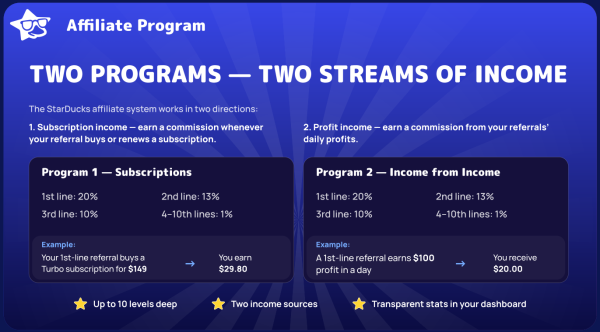 starducks.app, starducks app, starducks �����, starducks �����������, starducks ��������, starducks ��������, starducks stars, starducks SDC, starducks ������, starducks seasons, ������ starducks, �������� Stars Telegram, web3 ���������, �������������� ��������, ������������������ ��������, �������� Turbo, �������� Optima, �������� Starter, starducks �������, starducks ��������, starducks ���������, starducks ���������, ���������� ������������ 2026