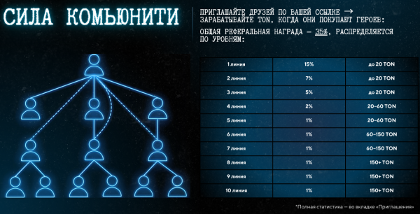 fighton club, fighton bot, FighTON �����, FighTON ����, fighton telegram, fighton mini app, ���� �� TON, telegram mini app TON, FighTON ���������, ���� � ����������� TON, fighton PvP, ������ ������� ������ TON, ton game 2025, ������ ���� telegram, telegram game TON, fighton ������, fighton ��������, FighTON ����������, fighton airdrop, ton mini app game, nft ���� ton, play to earn ton, telegram bot game ton