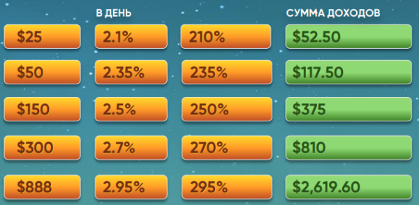 High Tower, High Tower Top, High_Tower_Top_Bot, High Tower �����, High Tower ����, play to earn telegram, telegram mini app ����, ������� ������� HT, HT token, ���� � �������, play to earn TON, ������ ���� telegram, telegram game 2025, High Tower farm, ����� HT �� USDT, ������������� ����� ����, �������� ���� telegram, High Tower ��������, High Tower bot, mini app telegram p2e, High Tower ���������, High Tower ����������, High Tower play to earn